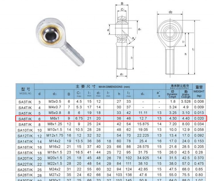 SA12T Male Thread Rod End Bearing 2.jpg