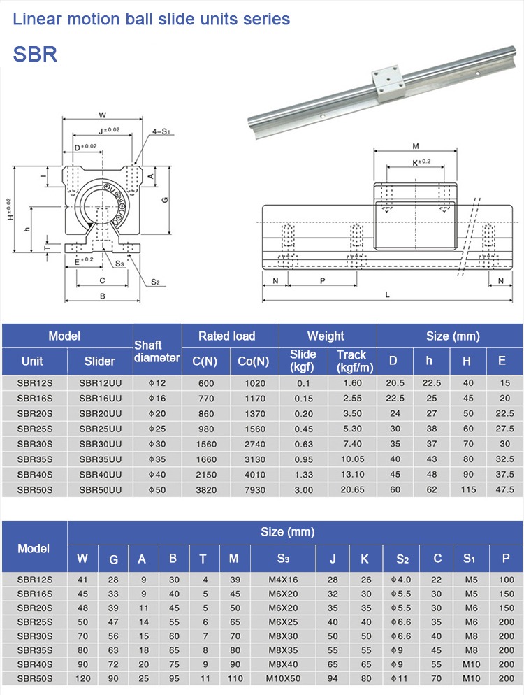 SBR Series Linear Guide Rail Set 3.jpg