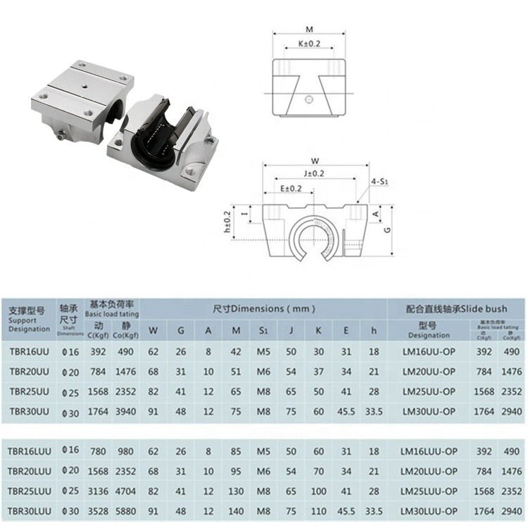 TBR30UU Linear Slide Unit Block 2.jpg
